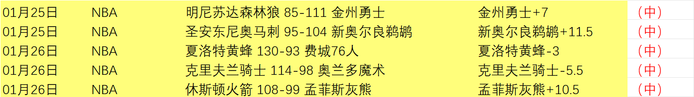 澳波对决,战前领先明,贝里瓦尔失,PP电子官网,PP电子入口,PP电子平台,PP电子官方