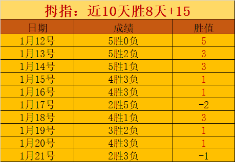 蘭德爾深情,感激森林狼,隊生涯,PP电子官网,PP电子入口,PP电子平台,PP电子官方