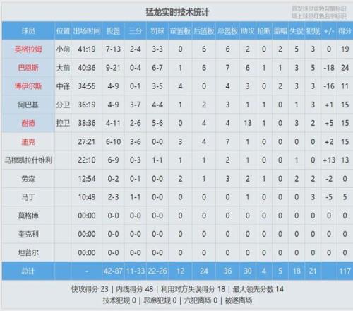 山西客场险,胜山东,贾明儒关键,PP电子官网,PP电子入口,PP电子平台,PP电子官方