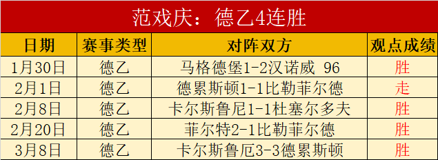胡明轩等专,家推荐大乐,透期号,PP电子官网,PP电子入口,PP电子平台,PP电子官方