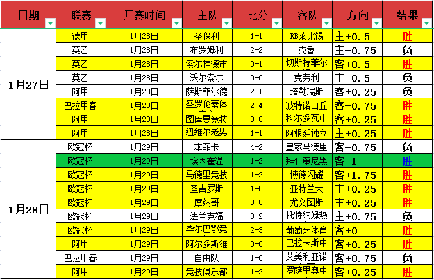 奥斯卡回忆,心脏停两分,经历灵魂出,PP电子官网,PP电子入口,PP电子平台,PP电子官方