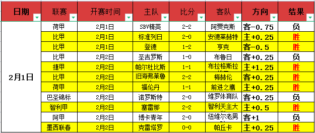 激战正酣,巴特勒赛季,终结,PP电子官网,PP电子入口,PP电子平台,PP电子官方