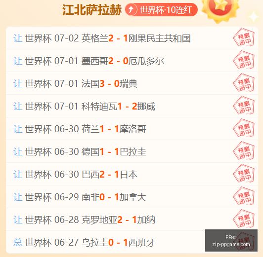 独家攻略连,周夺冠状态,火爆,PP电子官网,PP电子App,PP电子下载,PP电子真人,PP电子平台