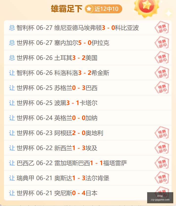 独家攻略连,周夺冠状态,火爆,PP电子官网,PP电子App,PP电子下载,PP电子真人,PP电子平台