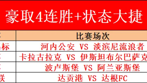 荷兰足坛巨星范德萨遭遇脑溢血，紧急送往医院救治