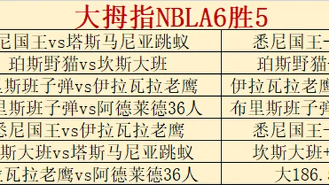 辛纳轻取吉隆，澳网连胜之旅再下一城冲击16强