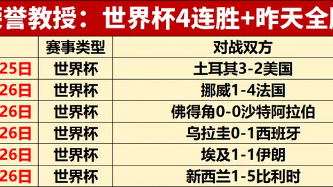 芬甲赛事追踪PP电子下载：豪取五连红，今日赛事不容错过的精彩对决