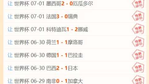 2026独家攻略连，PP电子App，续8周夺冠状态火爆，信心赛事解析